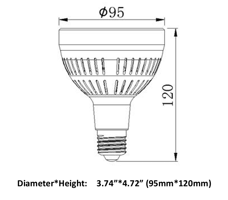 PAR30 36W LED SPOTLIGHT